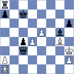 Kujawski - Porat (chess.com INT, 2024)