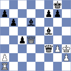 Loskutova - Bjelobrk (Chess.com INT, 2020)
