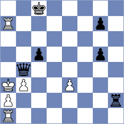 Tsiolakidis - Selkirk (Chess.com INT, 2019)