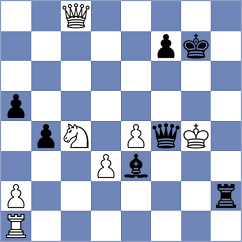 Pavlov - Topuz (chess.com INT, 2025)