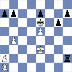 Arakhamia Grant - Bogdanovics (Chess.com INT, 2020)
