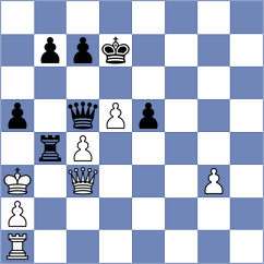 Marinin - Akimov (St Petersburg, 2004)