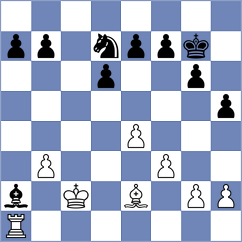 Bolashakov - Arshiya Das (chess.com INT, 2024)