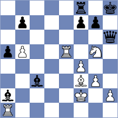 McDougall - Jones (England, 2020)