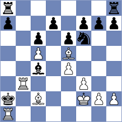 Adithya A Chullikkad - Pourkashiyan (chess.com INT, 2023)