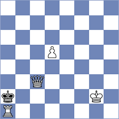 Ronka - Trost (Chess.com INT, 2021)