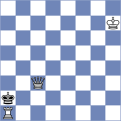 Womacka - Liu (chess.com INT, 2023)