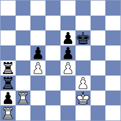Hariharan - Ristic (chess.com INT, 2025)