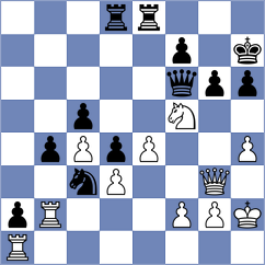 Zulfugarli - Lazavik (Chess.com INT, 2021)