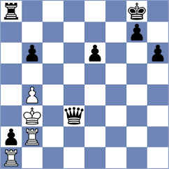 Valle Luis - Saiz Rodriguez (chess.com INT, 2025)
