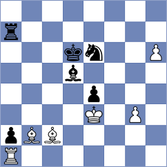 Grodotzki - Matlak (chess.com INT, 2025)
