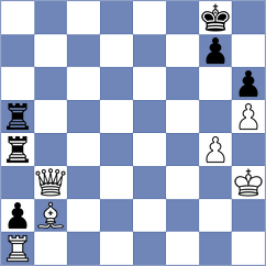 Khalafova - Maltsevskaya (Chess.com INT, 2020)