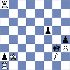 Dobrowolski - Oparin (Chess.com INT, 2020)