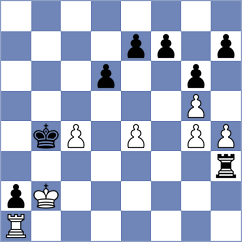 Cano Padilla - Diaz Castro (Mancha Real, 2000)