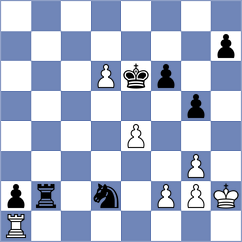 Pham Le Thao Nguyen - Garbuz (chess.com INT, 2025)
