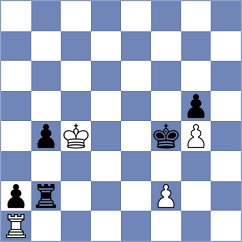 Le Ruyet - Muradli (Chess.com INT, 2020)