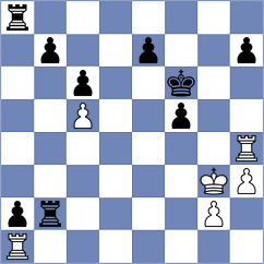 Bogocki - Wlodarczyk (Poznan, 2003)