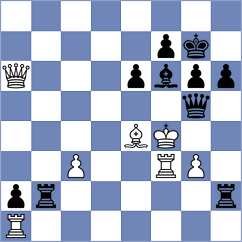 Sutormin - Villa (chess.com INT, 2025)