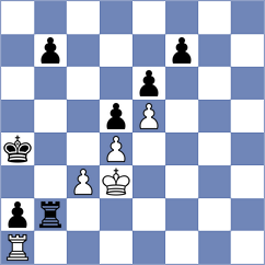 Pallandre - Tholey (Avoine, 1996)