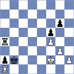 Kanyamarala - Da Silva (chess.com INT, 2024)