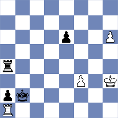 Erdogdu - Gritsenko (Chess.com INT, 2018)