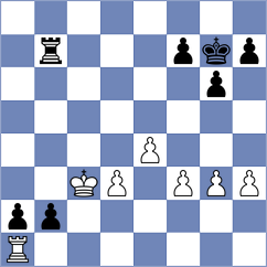 Putri - Xia (chess.com INT, 2025)