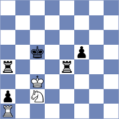 Garcia Gracia - Shirov (chess.com INT, 2025)