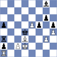 Bondar - Zhigalko (Rowy, 2002)