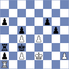 Bolacky - Akhayan (chess.com INT, 2025)