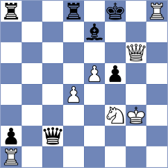 Larina - Fernandez (chess.com INT, 2023)
