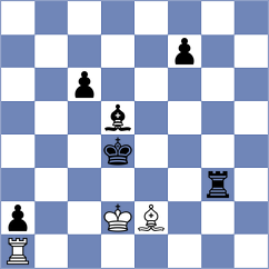 Lorparizangeneh - Xiong (chess.com INT, 2022)