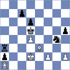 Sutormin - Milosevic (Pozarevac SRB, 2024)