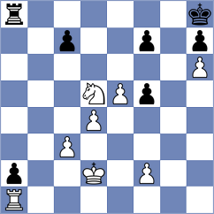 Storn - Aansh Nandan Nerurkar (chess.com INT, 2024)