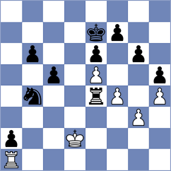 Md - Molina (chess.com INT, 2024)