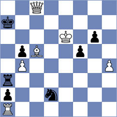 Bongo Akanga Ndjila - Corredor Castellanos (chess.com INT, 2024)
