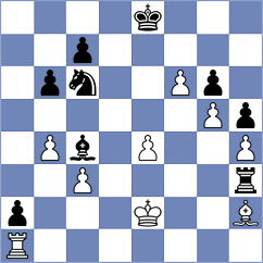 Garg - Materia (chess.com INT, 2025)