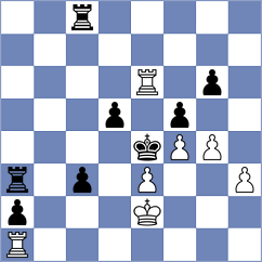 Basko - Mestnikov (chess.com INT, 2024)