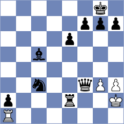 Nguyen - Monnot (Europe Echecs INT, 2020)