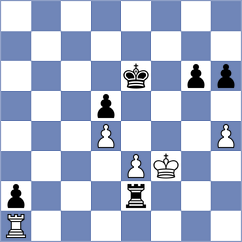 Pizniy - Finkelshtein (Rodatychi, 2006)