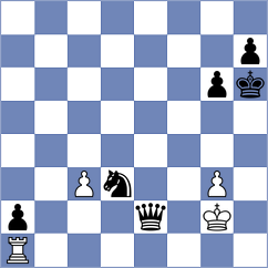 Goldin - Willow (chess.com INT, 2022)