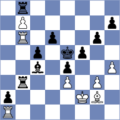 Degrande - Petrova (chess.com INT, 2022)