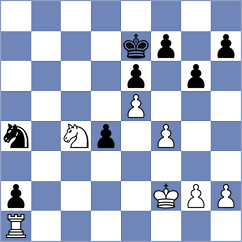 Kohanov - Ponomarenko (Gornozavodsk, 2009)