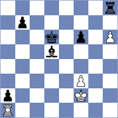 Yang Kaiqi - Czerw (chess.com INT, 2022)
