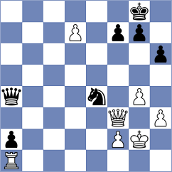 Sarana - Molina (chess.com INT, 2023)