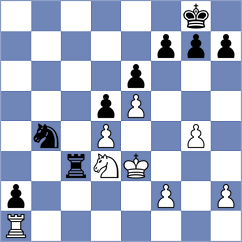 Melikyan - Prydun (chess.com INT, 2022)