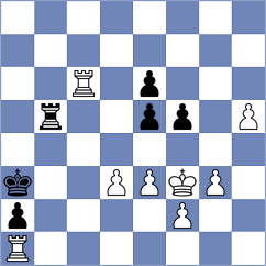 Lenderman - Lysiak Poltorak (chess.com INT, 2022)