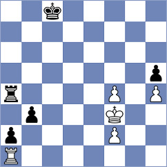 Schindler - Baules (chess.com INT, 2025)