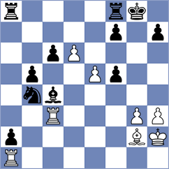 Brancaleoni - Gubajdullin (chess.com INT, 2025)