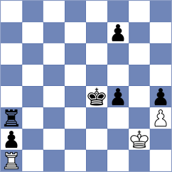 Ghatti - Golub (ICC INT, 2014)
