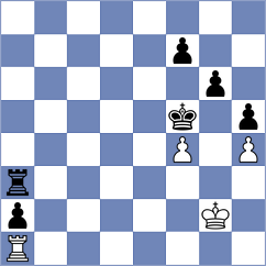 Melamed - EYETONGHAN (chess.com INT, 2025)
